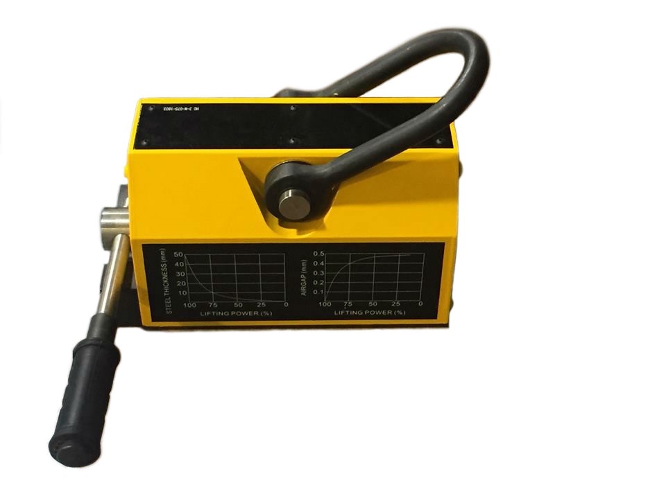 Permanent Lift , Permanent Lift